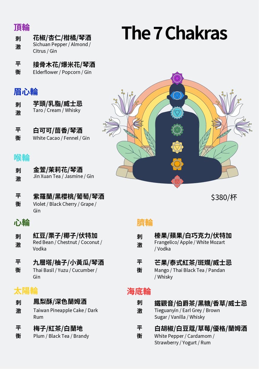 menu6