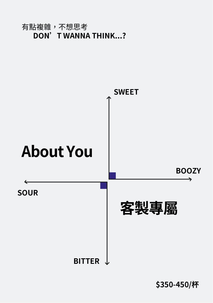 menu7