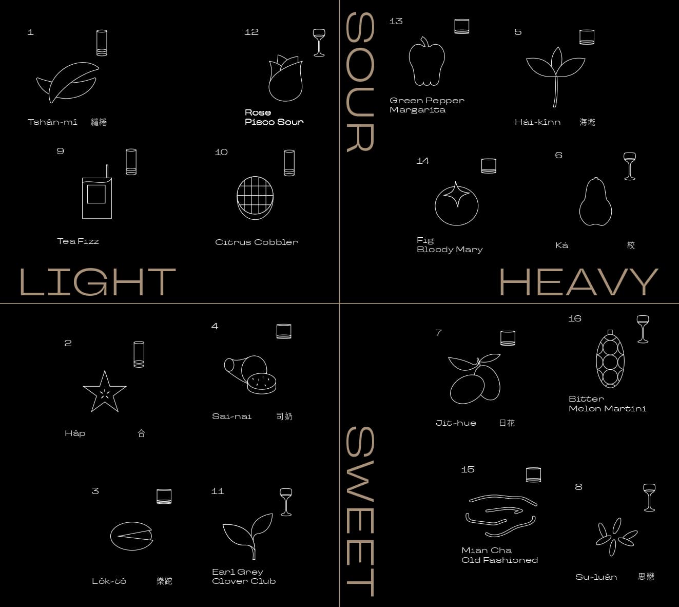 menu4