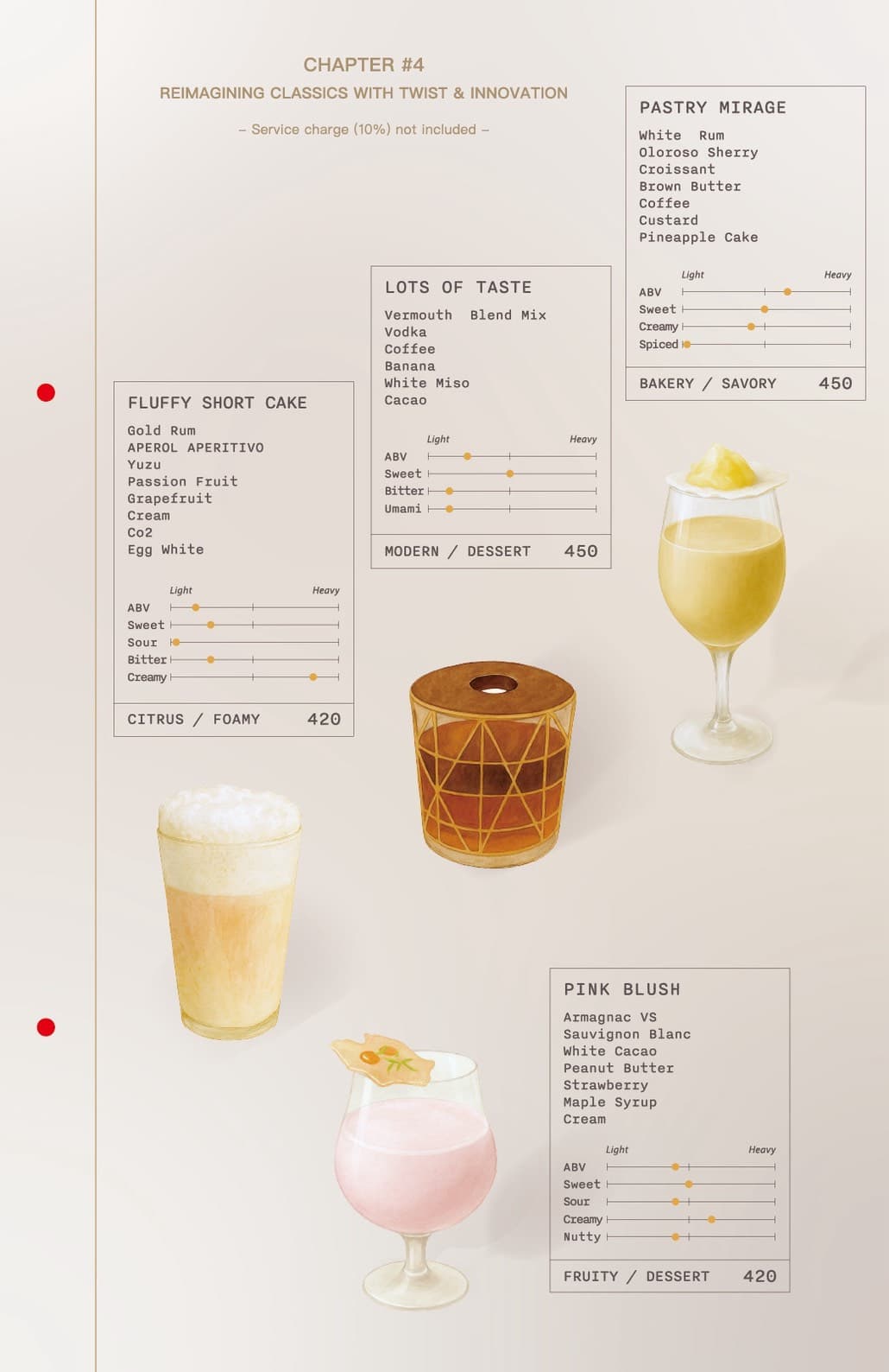 menu0