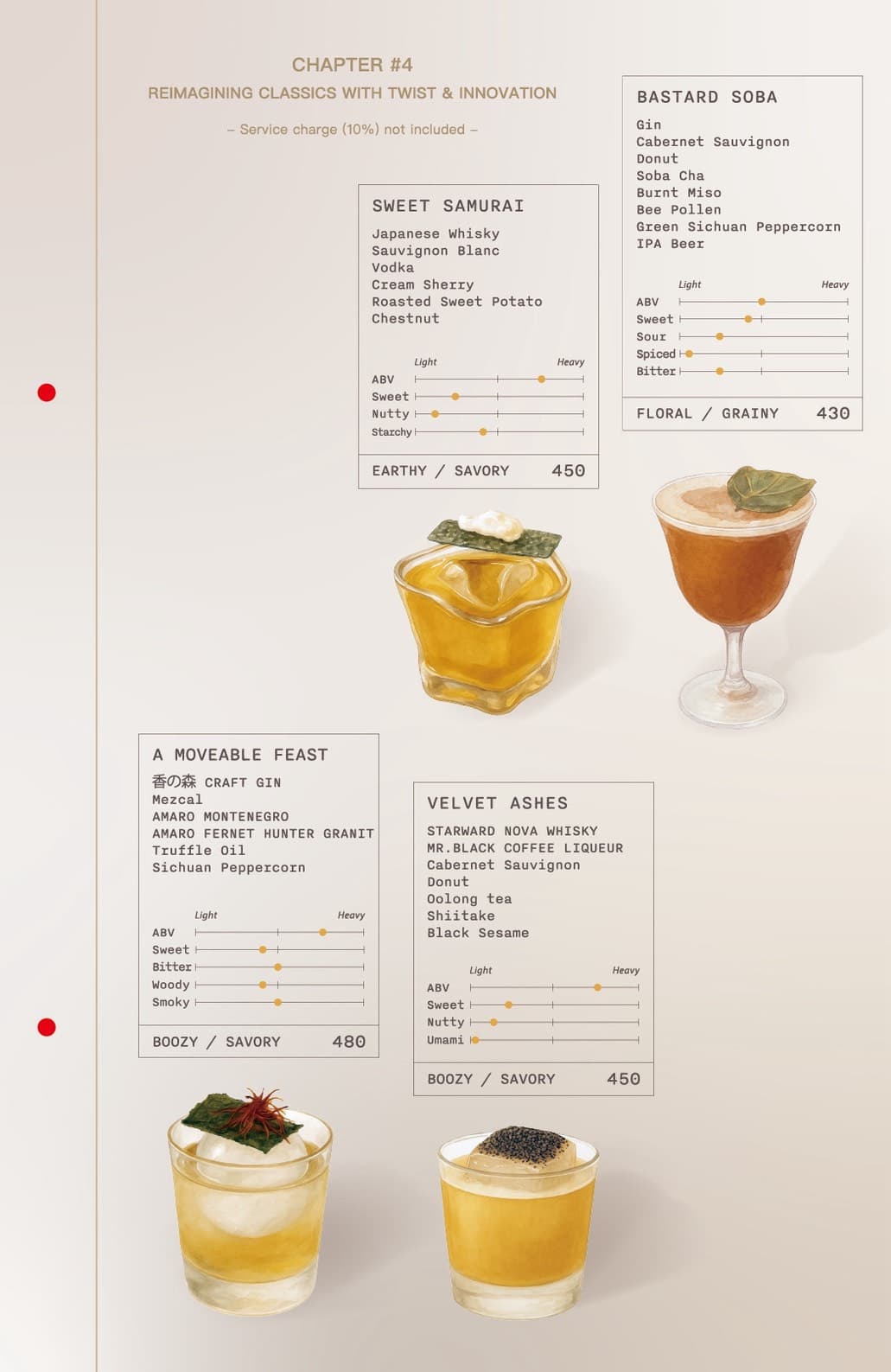 menu3