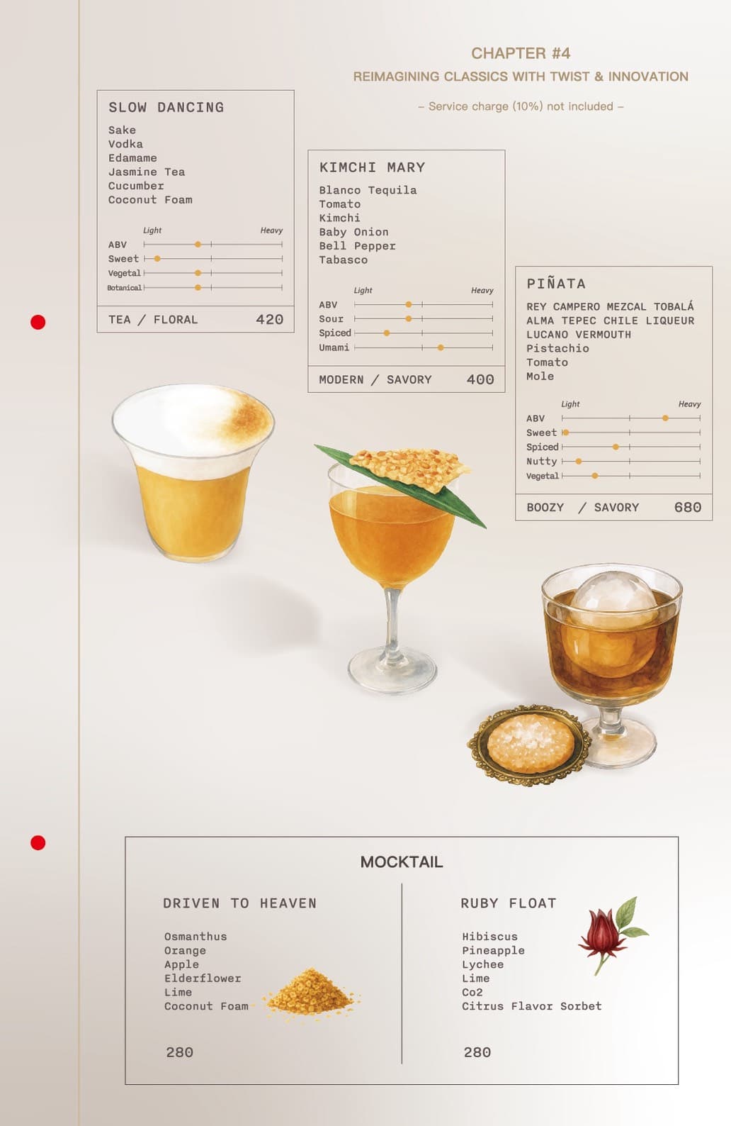 menu4