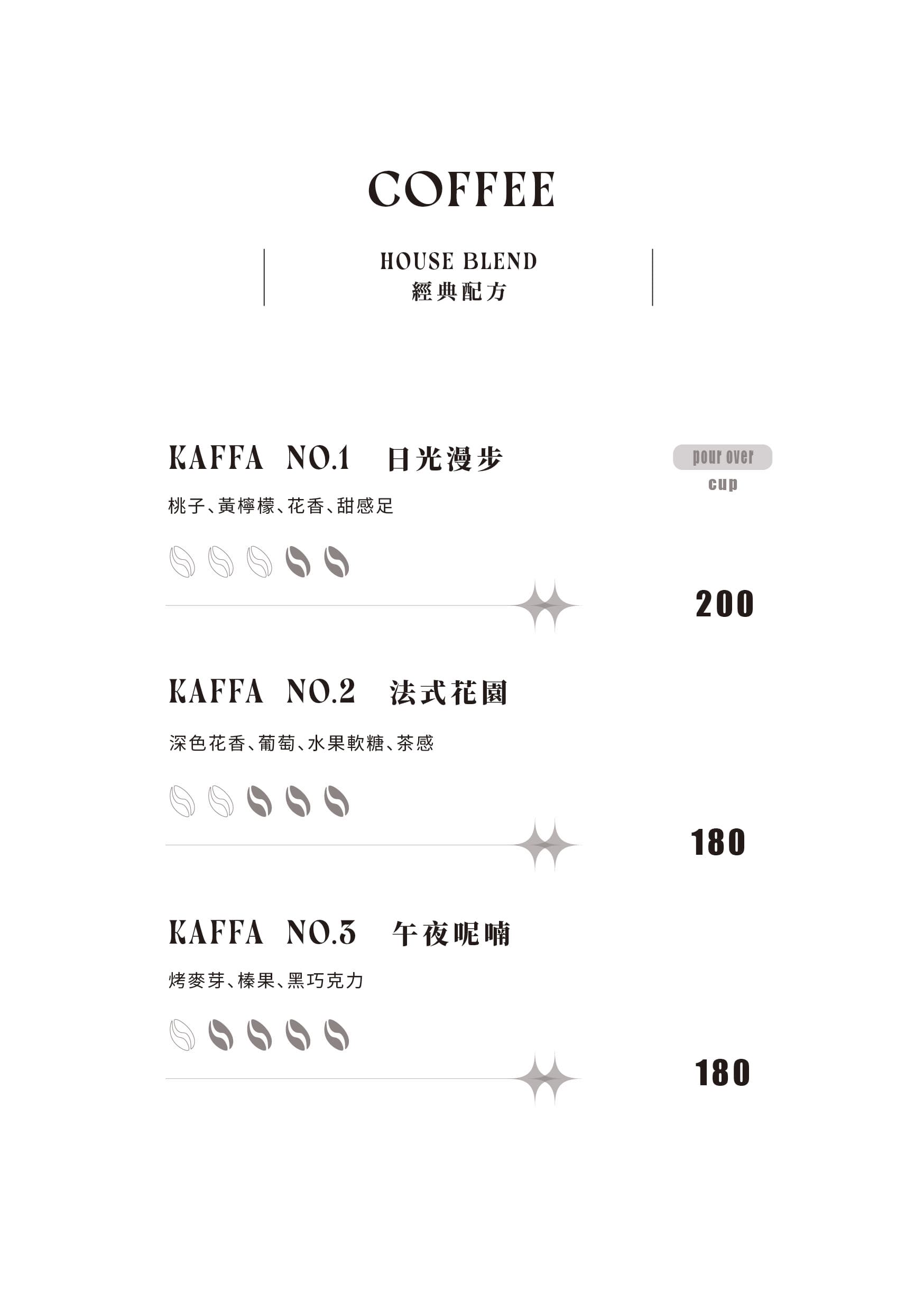 menu5