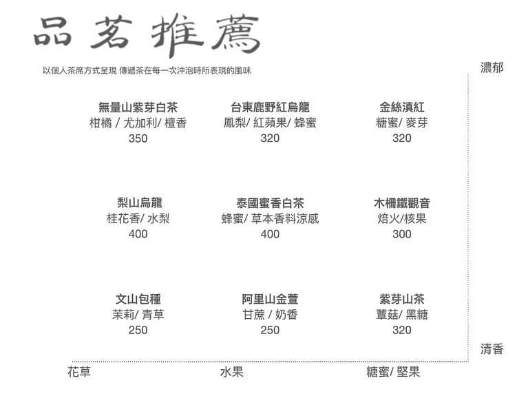 menu2