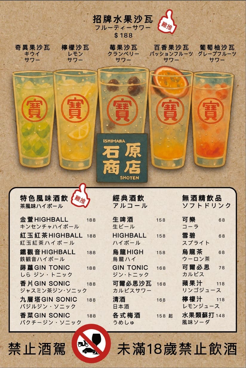 菜單第 2 頁