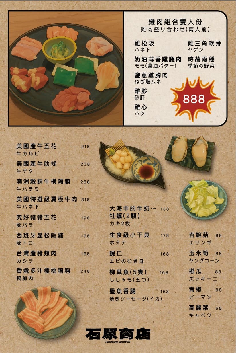 菜單第 6 頁