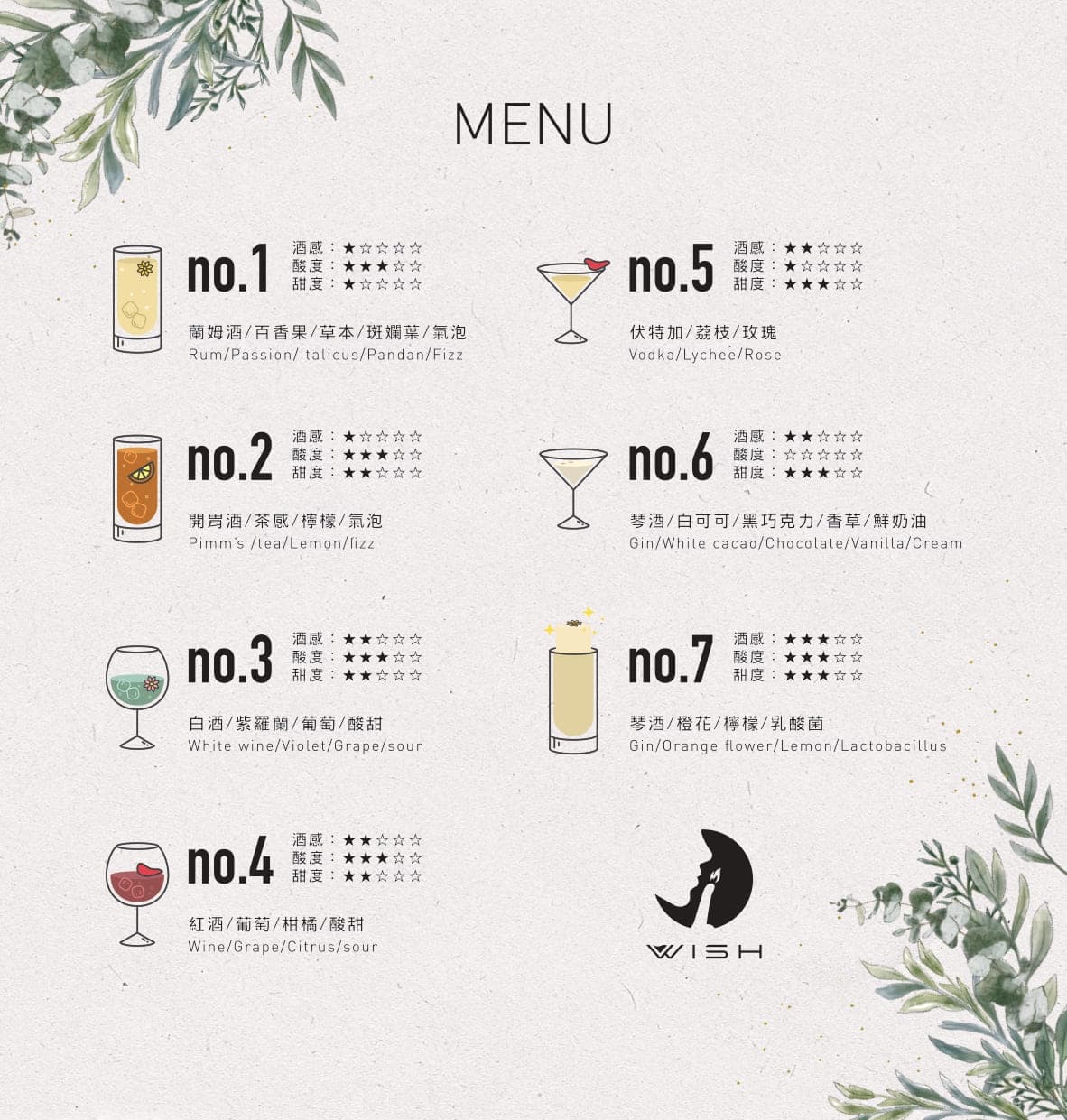 menu0