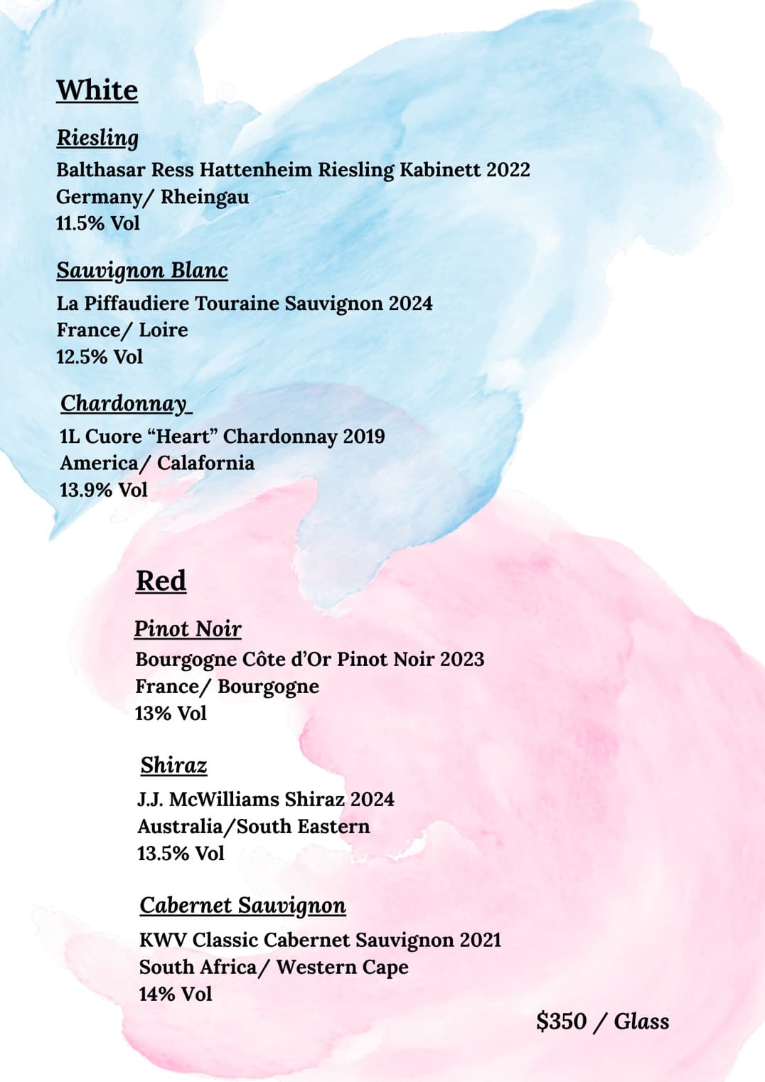 menu5