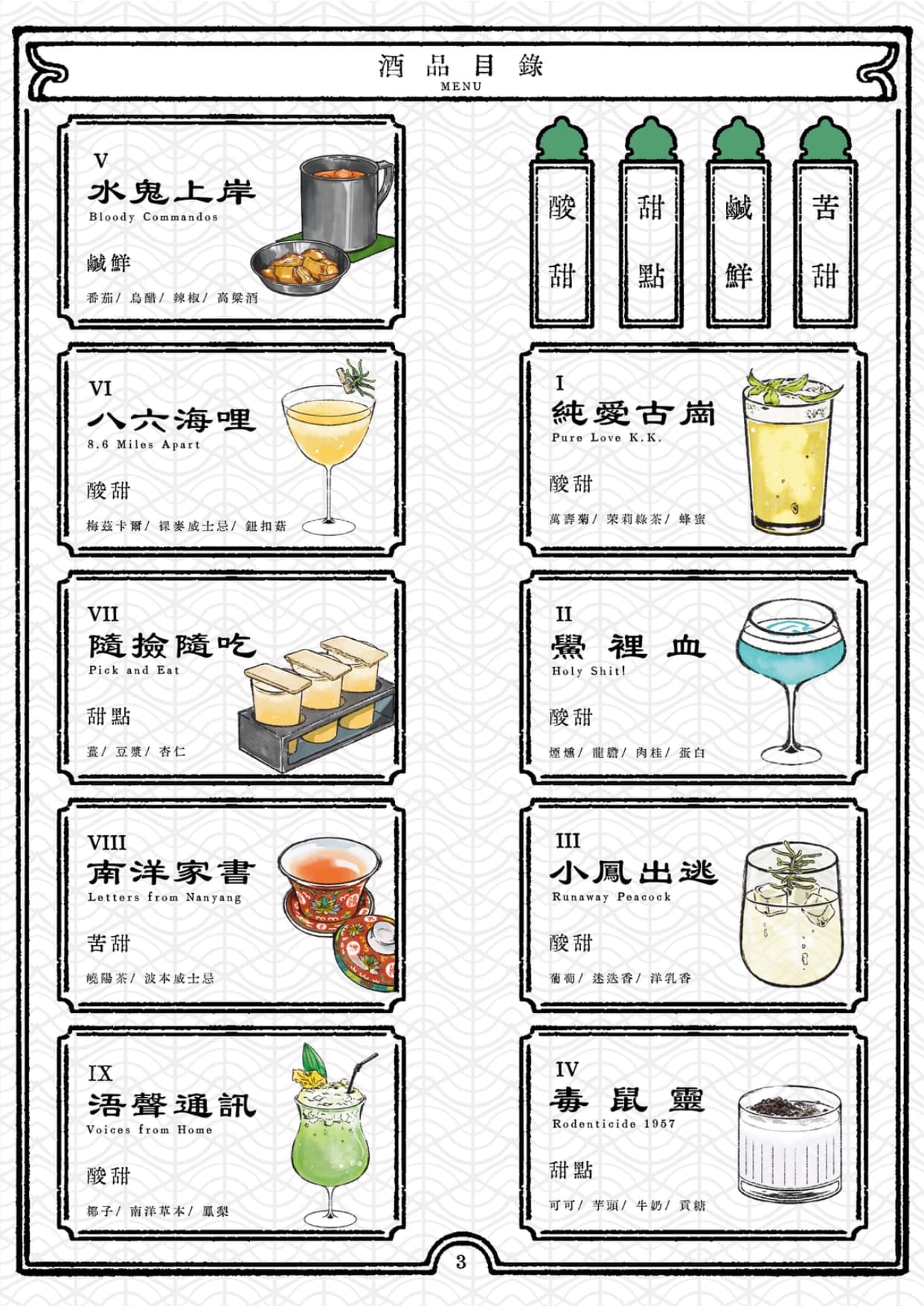 菜單圖片