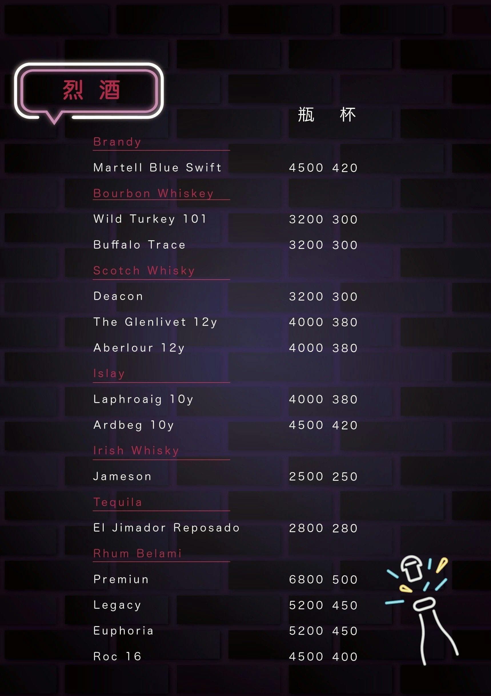 menu5