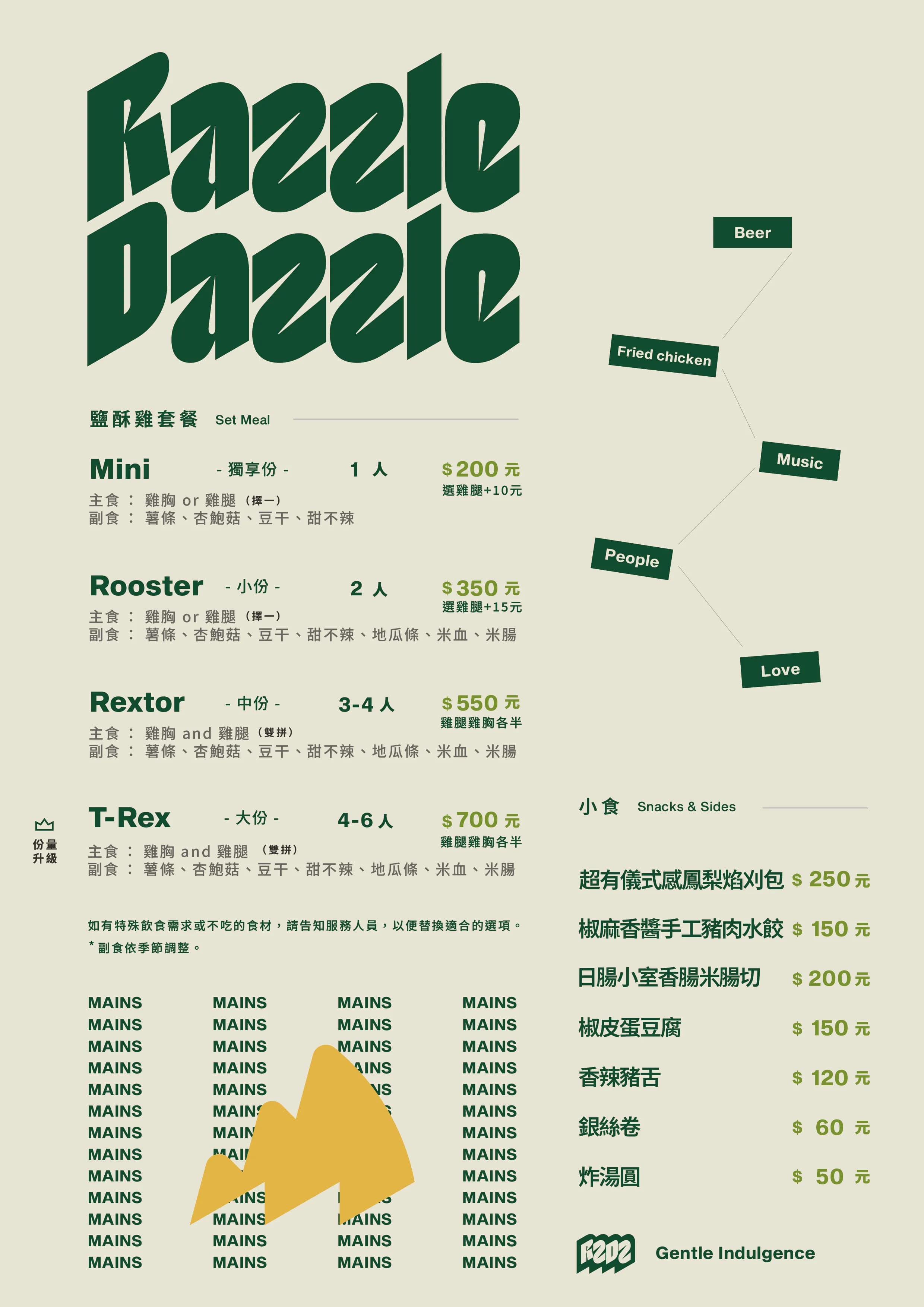 菜單第 1 頁