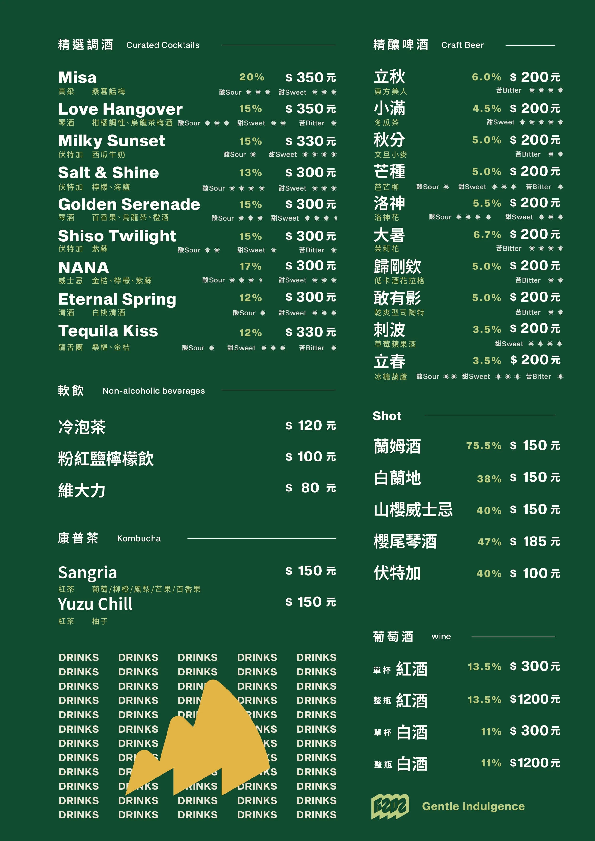 菜單第 2 頁