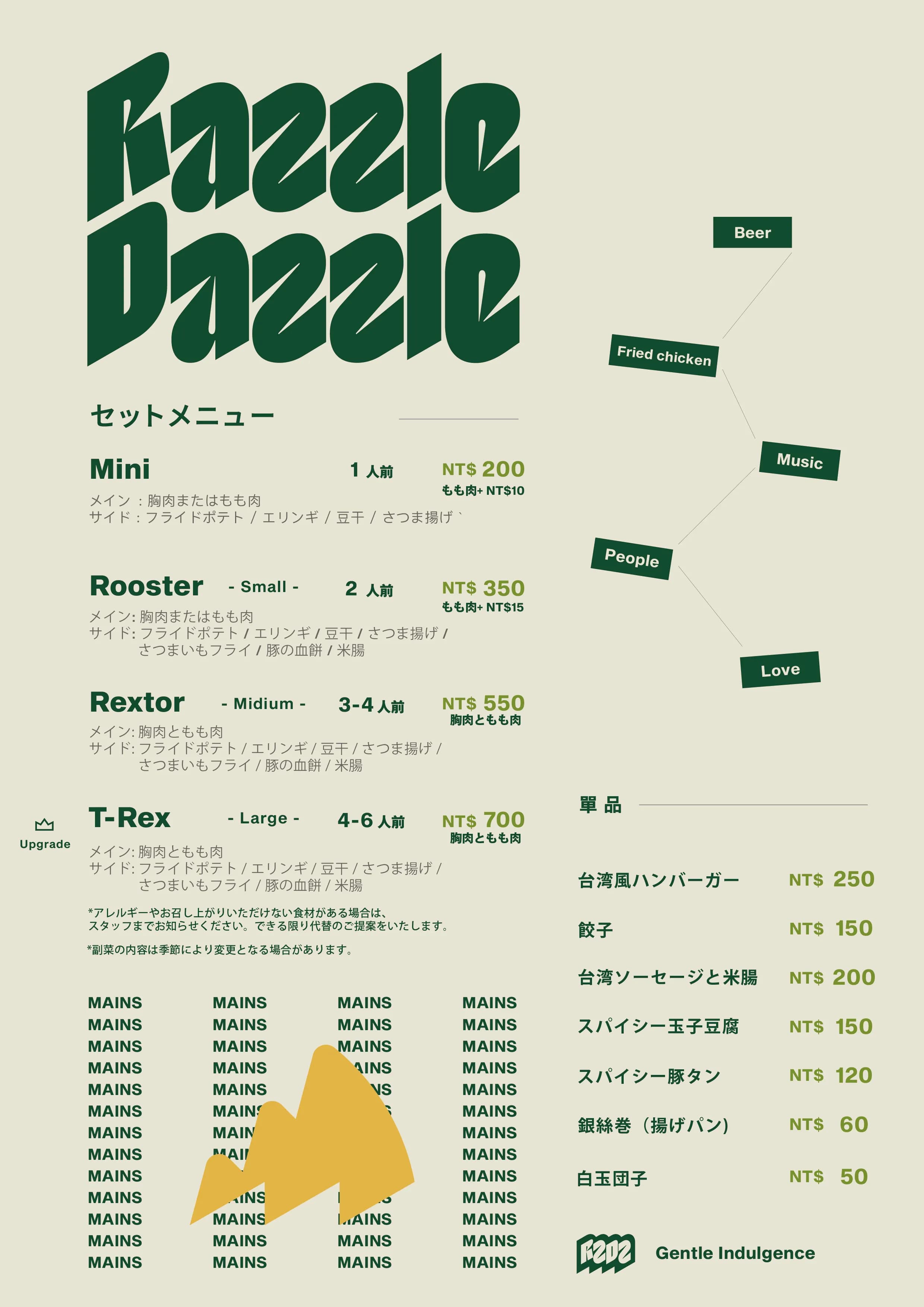メニュー 1 ページ目
