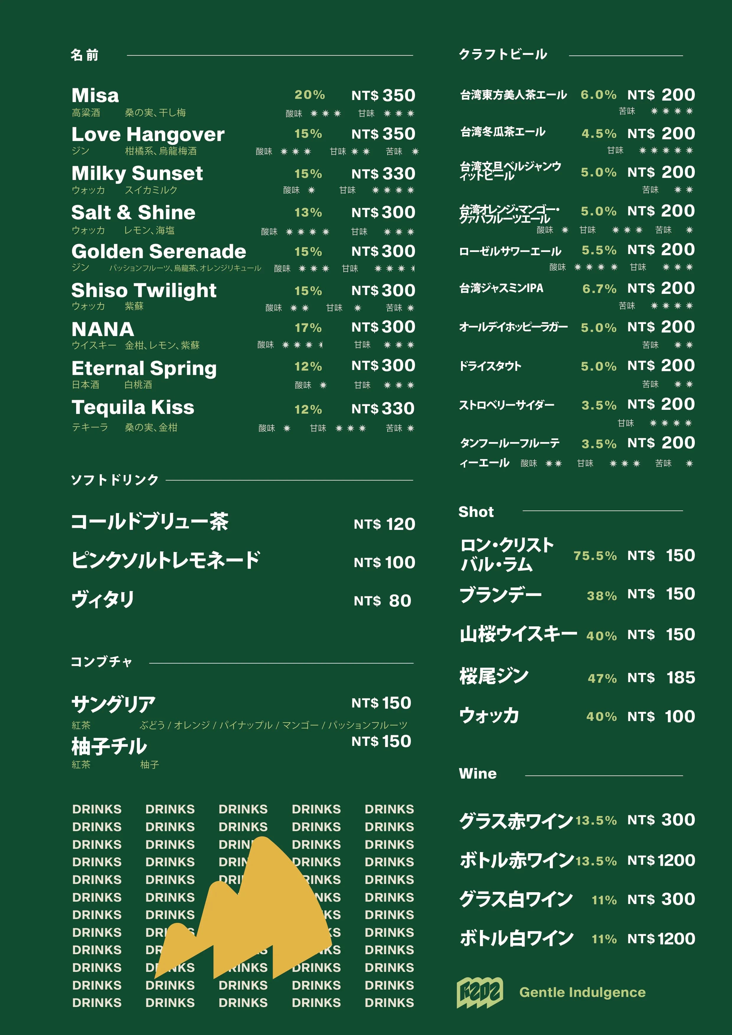 メニュー 2 ページ目