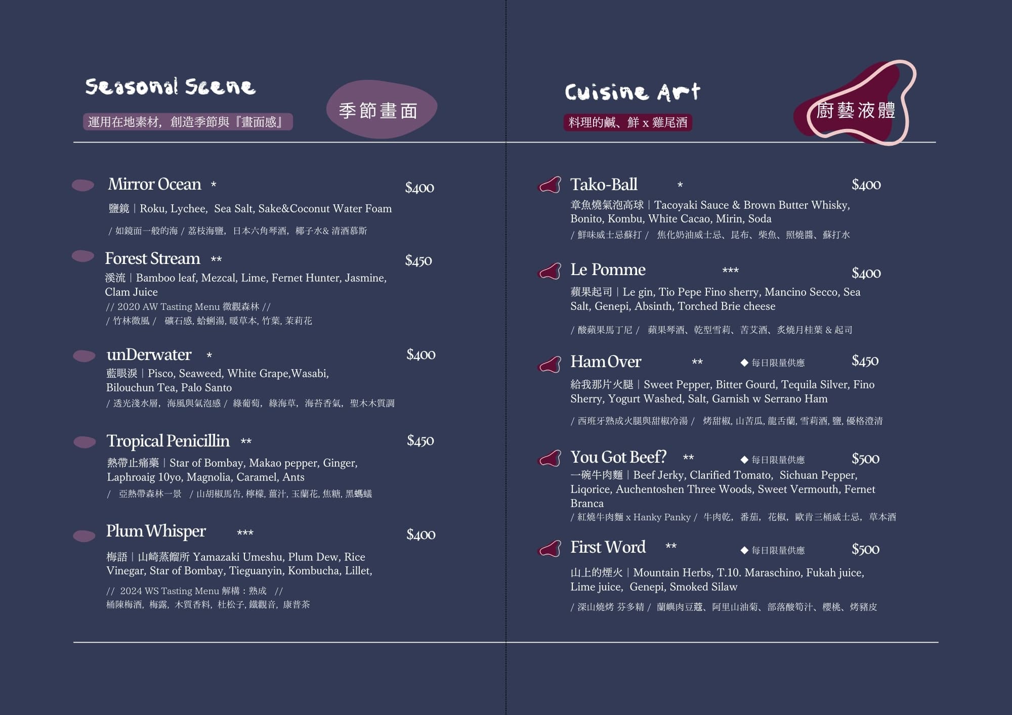 menu3