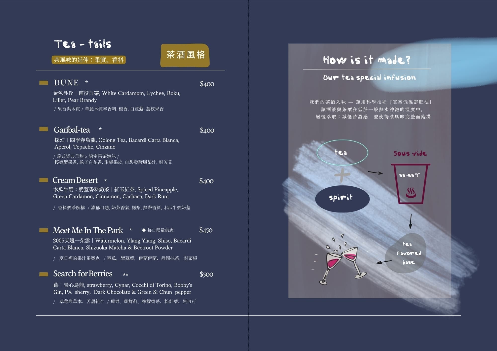 menu4