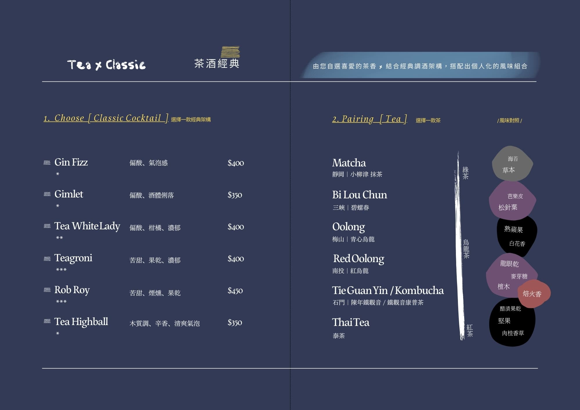 menu5